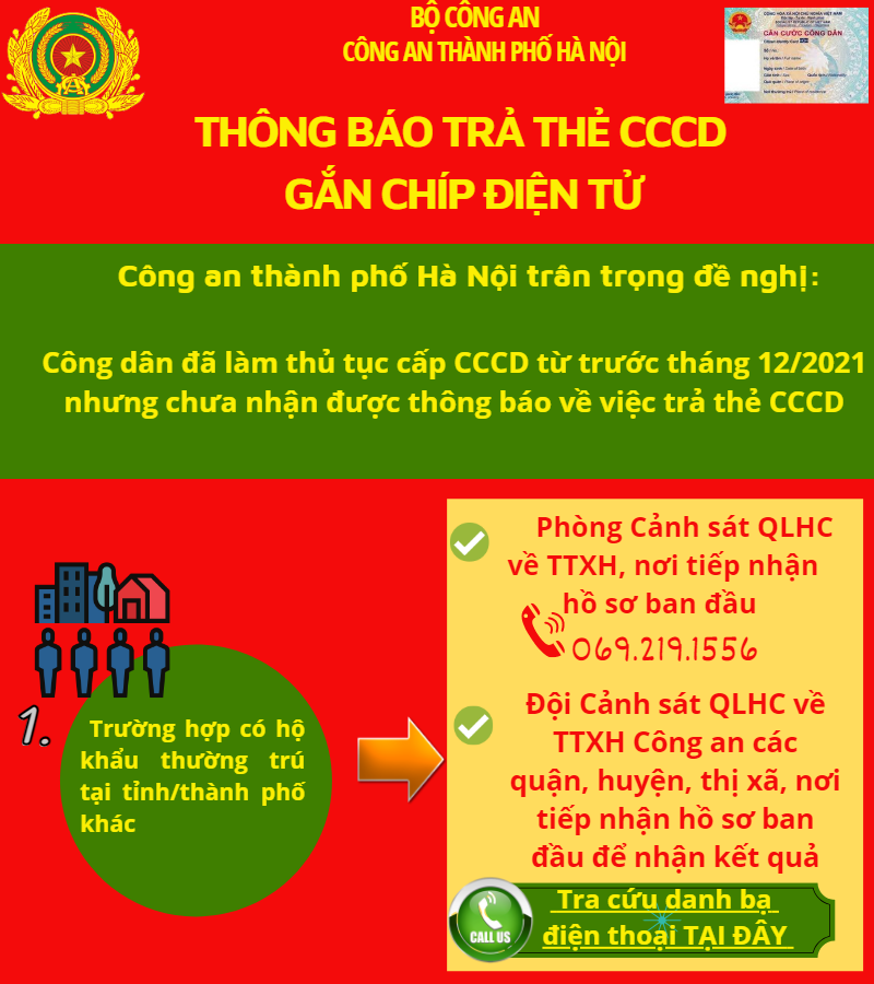 Cong an TP Ha Noi thong bao ve viec tra the can cuoc cong dan gan chip dien tu - Hinh anh 1