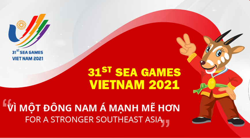 Khong phai khai bao y te COVID-19 khi nhap canh vao Viet Nam du SEA Games 31 - Hinh anh 1