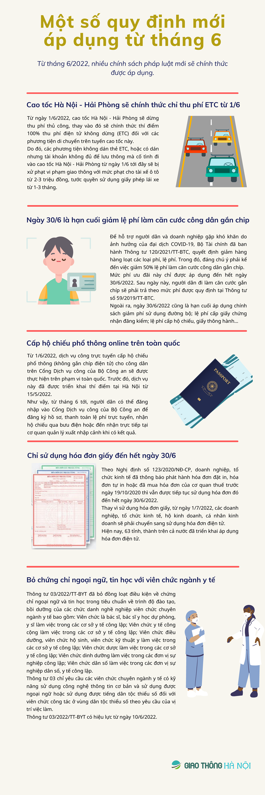 INFOGRAPHIC: Nhung quy dinh moi co hieu luc tu thang 6/2022 - Hinh anh 1
