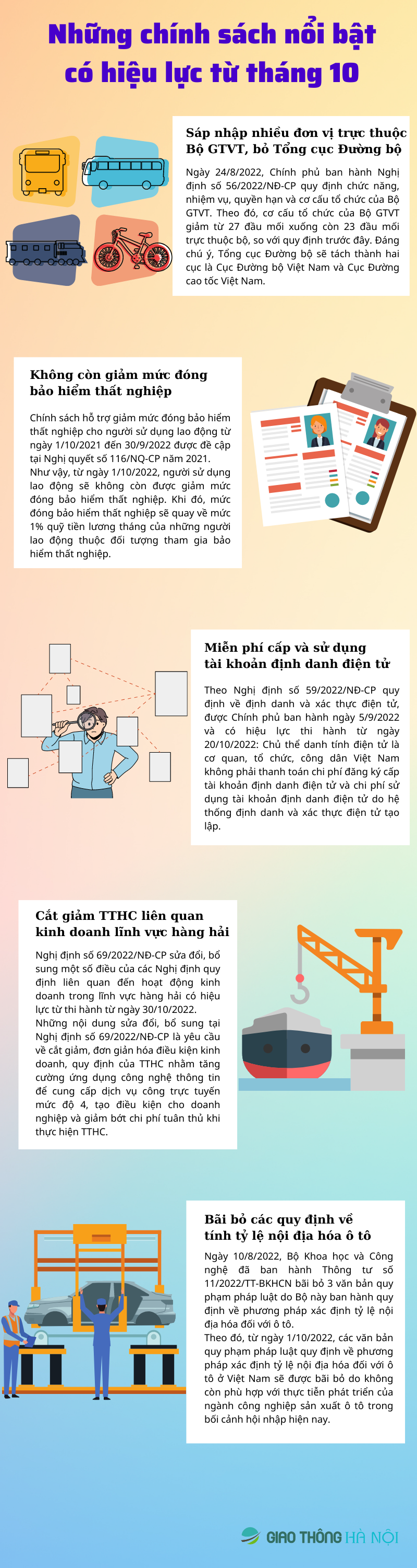 INFOGRAPHIC: Nhung chinh sach noi bat co hieu luc tu thang 10 - Hinh anh 1