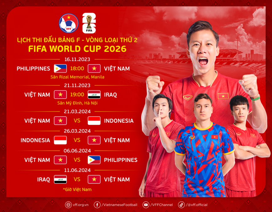 Lich thi dau cua tuyen Viet Nam tai vong loai thu 2 World Cup 2026 - Hinh anh 1