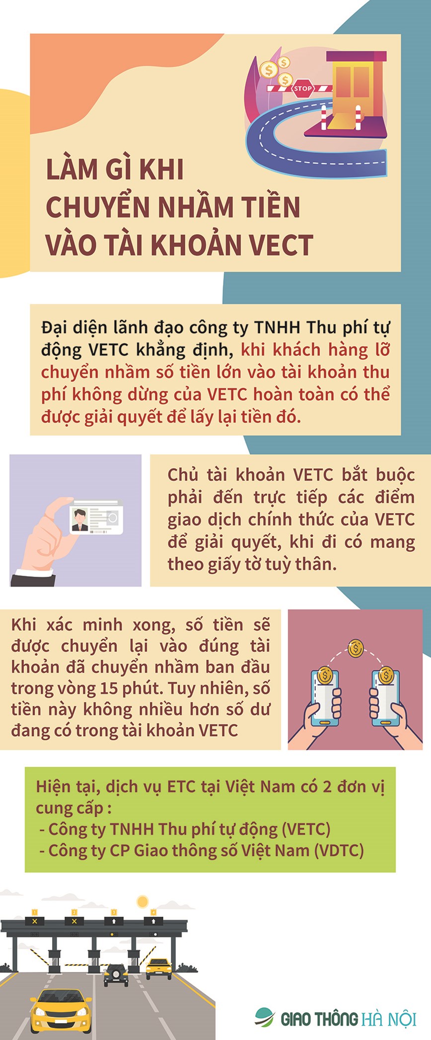 [INFOGRAPHICS] Chuyen nham tien vao tai khoan VETC, phai lam the nao lay lai? - Hinh anh 1